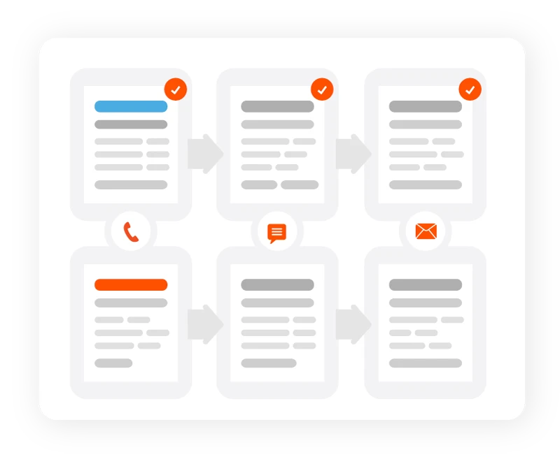 Bid-Fire-communication-graph